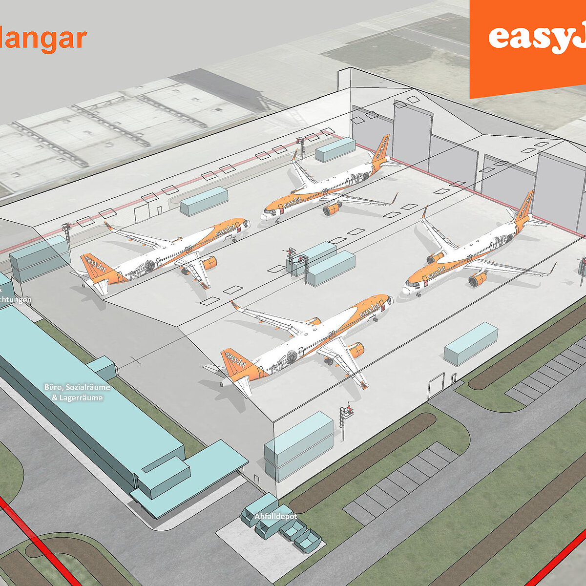 © easyJet