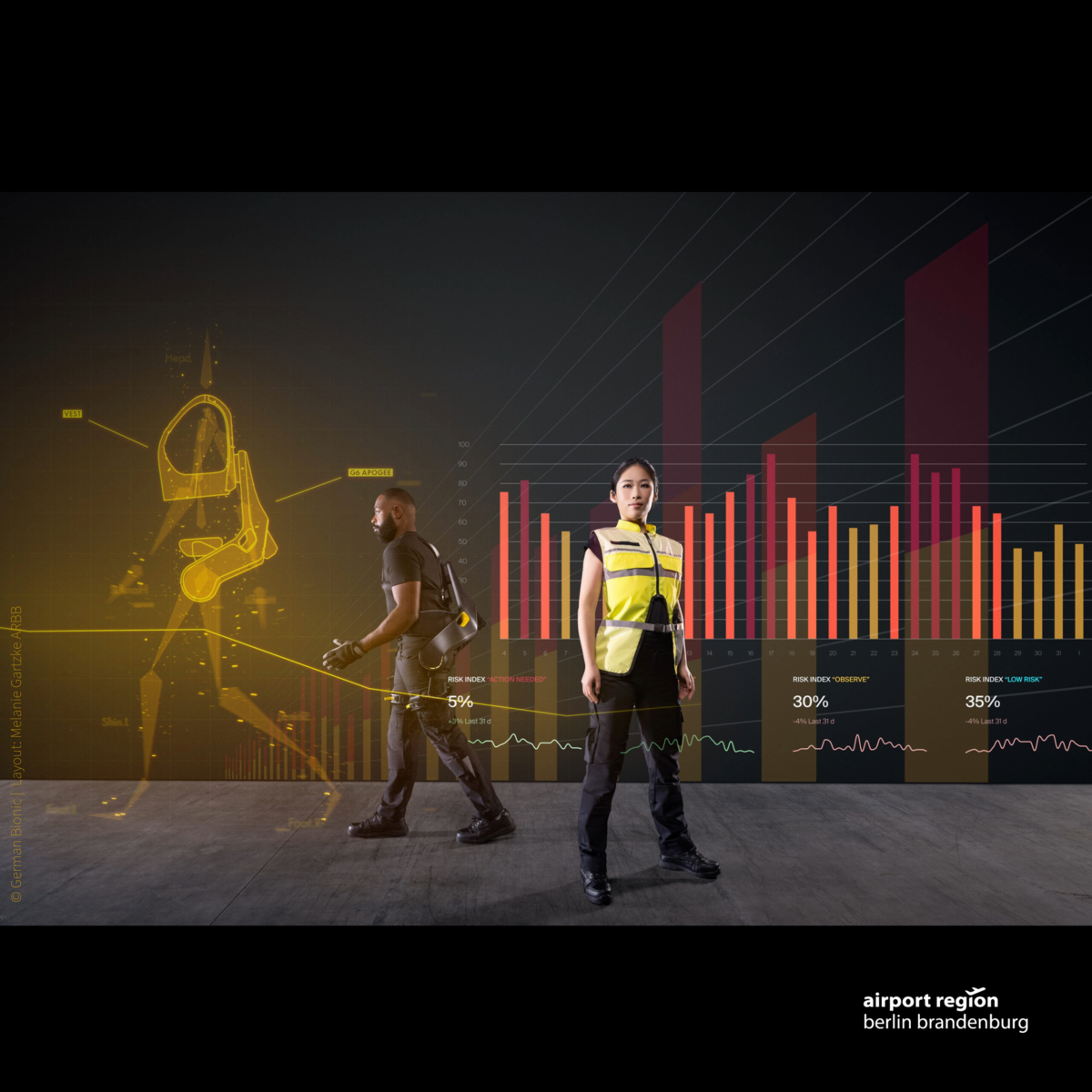 Grafik zeigt einen Mann und eine Frau, die ein Exoskelett von der Fimra German Bionic tragen, um körperlich schwere Arbeiten einfacher bewältigen zu können. Im Hintergrund sieht man animiert ein Säulen-Diagramm sowie mehrere Trendlinien. Diese symbolisieren die ki-gestützte Software und deren kontinuierliche Anpassung des Exoskeletts an die Anforderungen.
