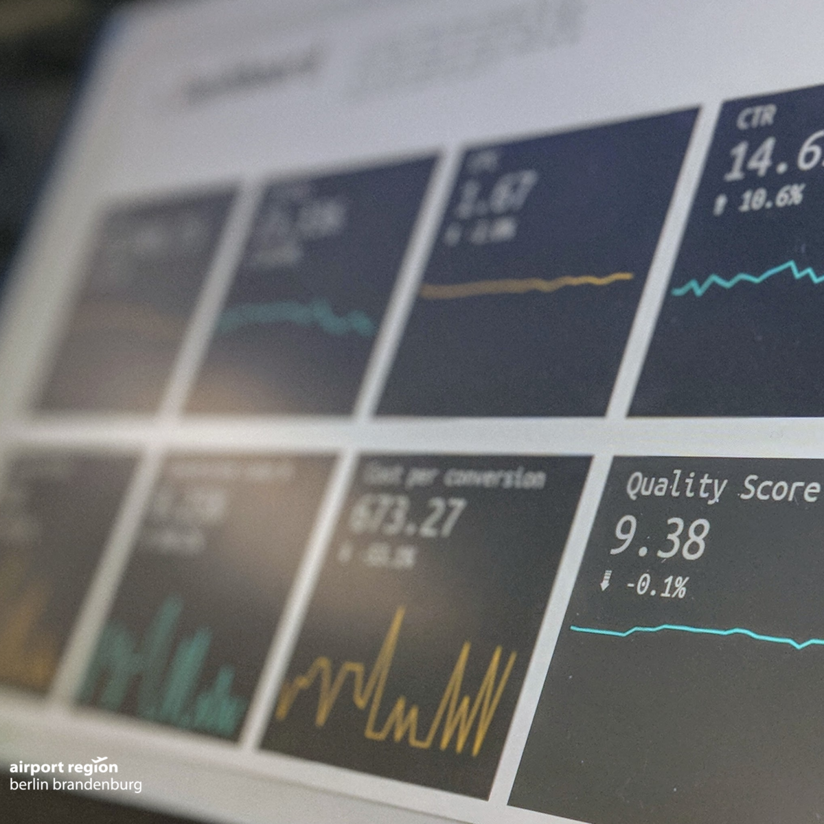 Bild zeigt einen Bildschirm in einer seitlichen Perspektive mit einem Dashbord, welches Unternehmensdaten auswertet.