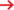 Airport Region Berlin Brandenburg Logo